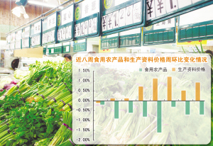 要著力抓好恢復(fù)生產(chǎn)工作_滾動(dòng)新聞_財(cái)經(jīng)_騰訊網(wǎng)